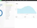 Network monitoring dashboard showing device traffic data from an ipfix collector.