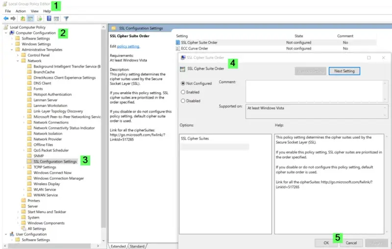 Local Group Policy Editor showing SSL Configuration Settings, specifically the SSL Cipher Suite Order policy.