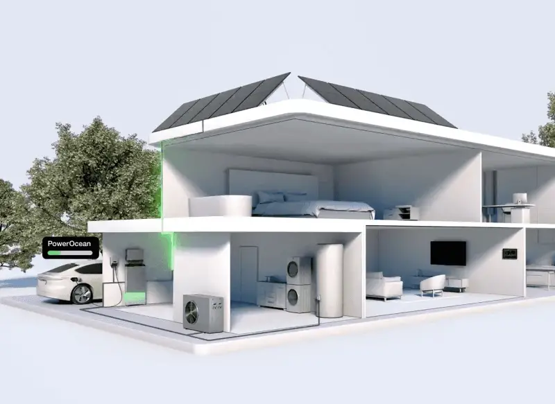 A modern smart home powered by solar energy, featuring an electric car charging, appliances, and a central control system, showcasing the internet of things in action.